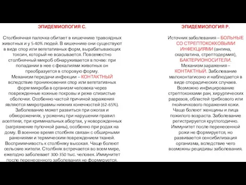 ЭПИДЕМИОЛОГИЯ С. Столбнячная палочка обитает в кишечнике травоядных животных и у 5-40%