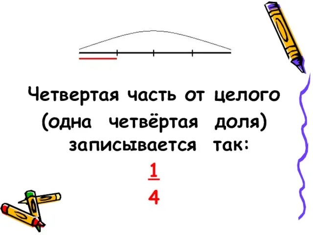 Четвертая часть от целого (одна четвёртая доля) записывается так: 1 4