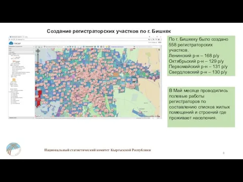 Национальный статистический комитет Кыргызской Республики По г. Бишкеку было создано 558 регистраторских