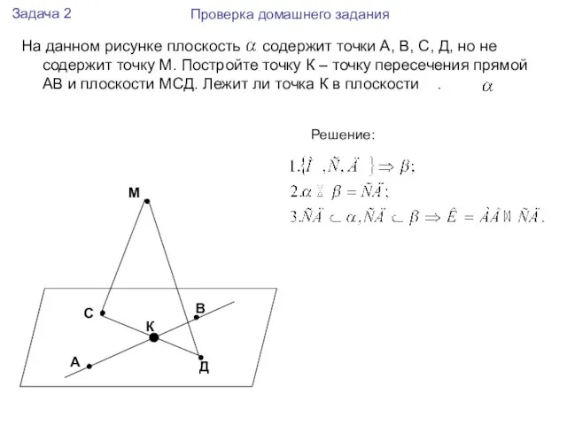 На данном рисунке плоскость содержит точки А, В, С, Д, но не