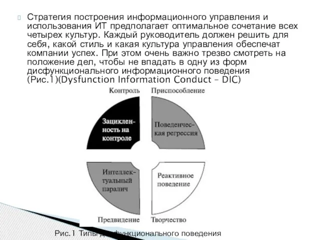 Стратегия построения информационного управления и использования ИТ предполагает оптимальное сочетание всех четырех