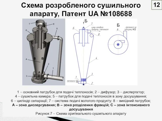 Схема розробленого сушильного апарату, Патент UA №108688 1 – основний патрубок для