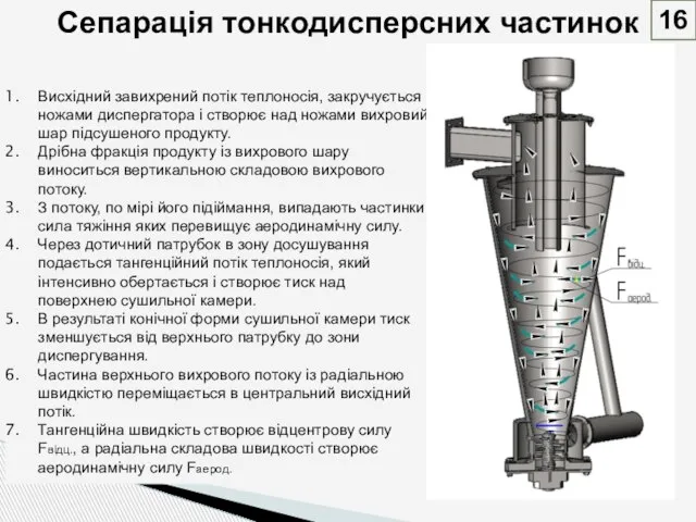 Сепарація тонкодисперсних частинок 16 Висхідний завихрений потік теплоносія, закручується ножами диспергатора і