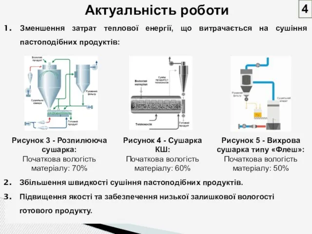 Актуальність роботи Зменшення затрат теплової енергії, що витрачається на сушіння пастоподібних продуктів: