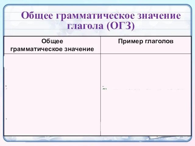 Общее грамматическое значение глагола (ОГЗ)