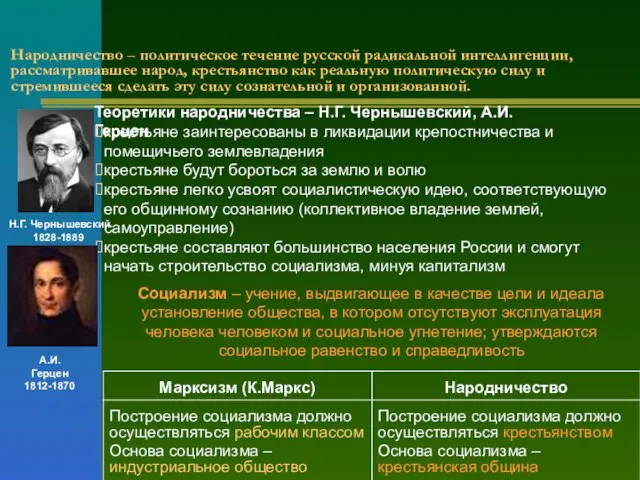 Народничество – политическое течение русской радикальной интеллигенции, рассматривавшее народ, крестьянство как реальную