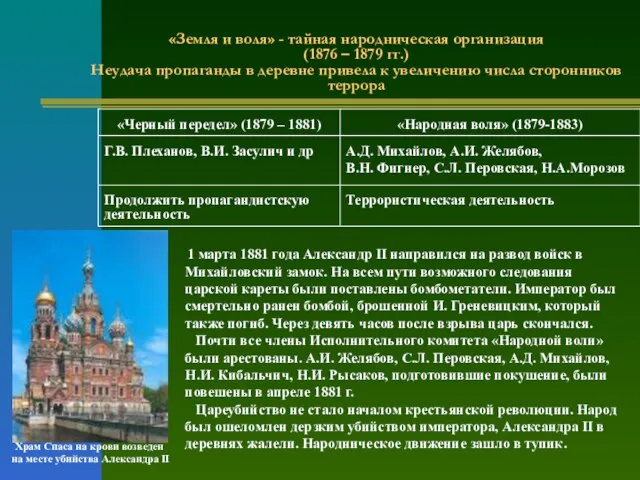 «Земля и воля» - тайная народническая организация (1876 – 1879 гг.) Неудача