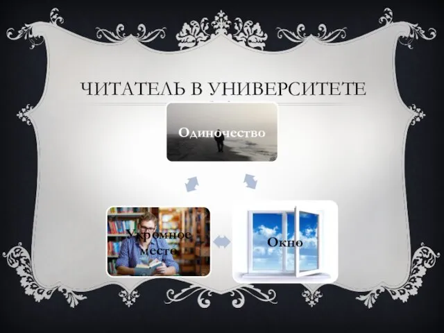 ЧИТАТЕЛЬ В УНИВЕРСИТЕТЕ