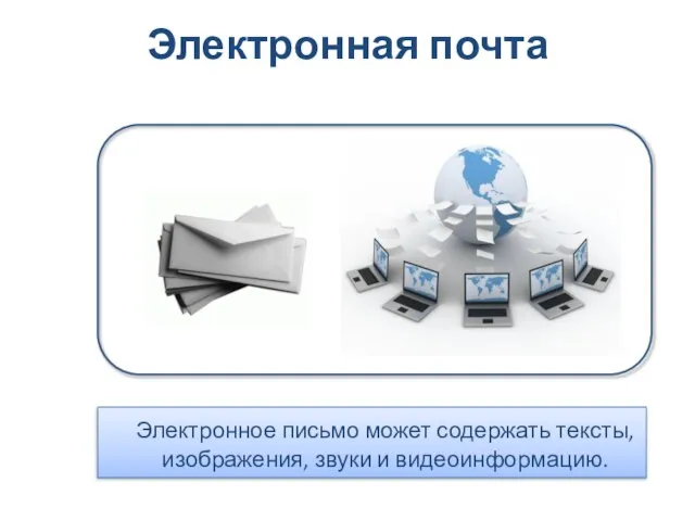 Электронная почта Электронное письмо может содержать тексты, изображения, звуки и видеоинформацию.