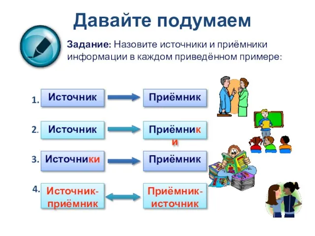 Задание: Назовите источники и приёмники информации в каждом приведённом примере: Давайте подумаем