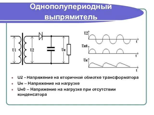 Однополупериодный выпрямитель U2 - Напряжение на вторичной обмотке трансформатора Uн – Напряжение