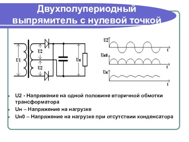 Двухполупериодный выпрямитель с нулевой точкой U2 - Напряжение на одной половине вторичной