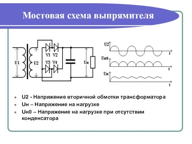 Мостовая схема выпрямителя U2 - Напряжение вторичной обмотки трансформатора Uн – Напряжение