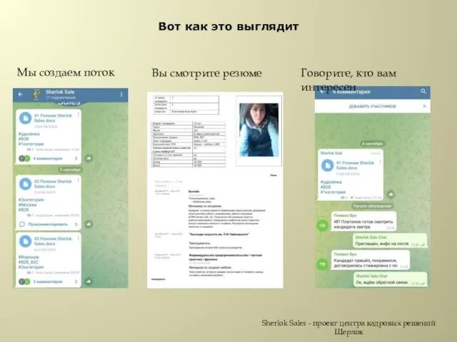 Sherlok Sales - проект центра кадровых решений Шерлок Вот как это выглядит
