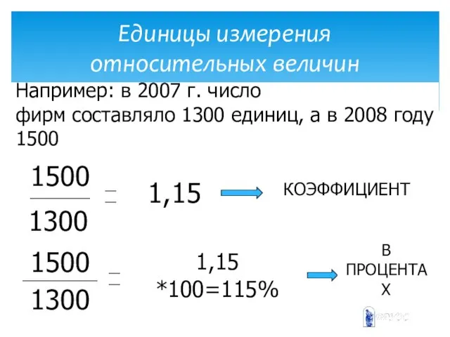 Единицы измерения относительных величин Например: в 2007 г. число фирм составляло 1300