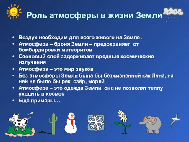 Роль атмосферы в жизни Земли Воздух необходим для всего живого на Земле