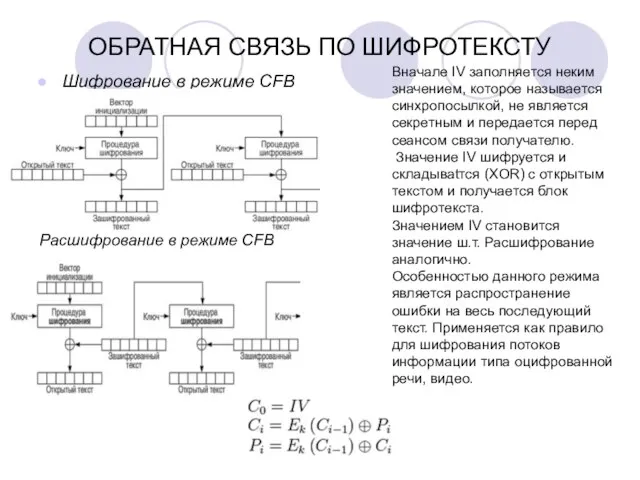 ОБРАТНАЯ СВЯЗЬ ПО ШИФРОТЕКСТУ Шифрование в режиме CFB Вначале IV заполняется неким