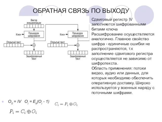 ОБРАТНАЯ СВЯЗЬ ПО ВЫХОДУ O0 = IV Oi = Ek(Oi - 1)