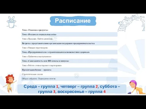 Среда – группа 1, четверг – группа 2, суббота – группа 3,