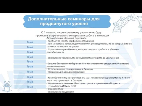 Дополнительные семинары для продвинутого уровня С 1 июня по индивидуальному расписанию будут