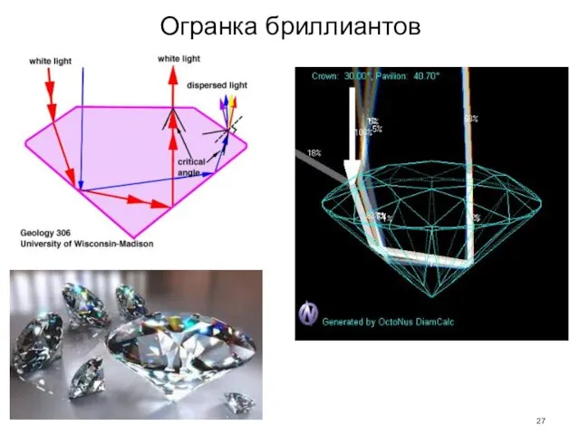 Огранка бриллиантов