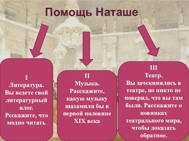 Помощь Наташе I Литература. Вы ведете свой литературный влог. Рсскажите, что модно