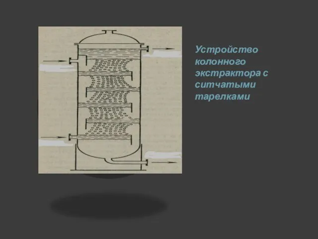 Устройство колонного экстрактора с ситчатыми тарелками