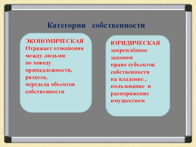 Категории собственности ЭКОНОМИЧЕСКАЯ Отражает отношения между людьми по поводу принадлежности, раздела, передела