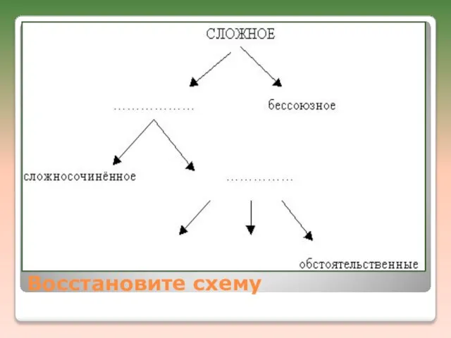 Восстановите схему