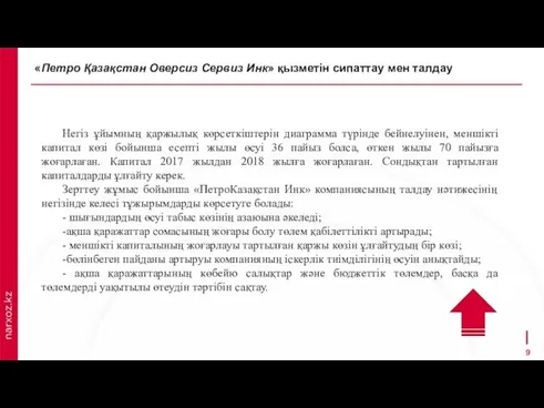 Негіз ұйымның қаржылық көрсеткіштерін диаграмма түрінде бейнелуінен, меншікті капитал көзі бойынша есепті