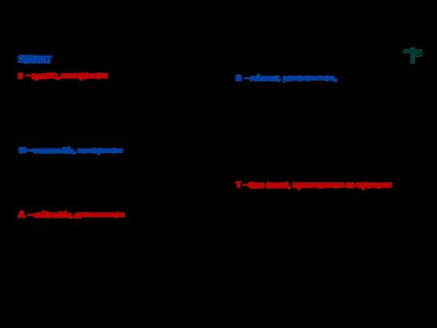 S – specific, конкретная • Какого результата я хочу достичь за счет