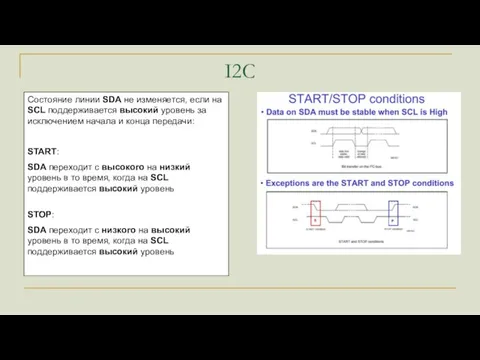 I2C Состояние линии SDA не изменяется, если на SCL поддерживается высокий уровень