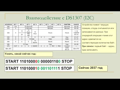 Взаимодействие с DS1307 (I2C) Устройство помнит текущую позицию, откуда считываются или записываются