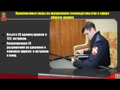 Принимаемые меры по нарушениям законодательства в сфере оборота оружия Изъято 26 единиц