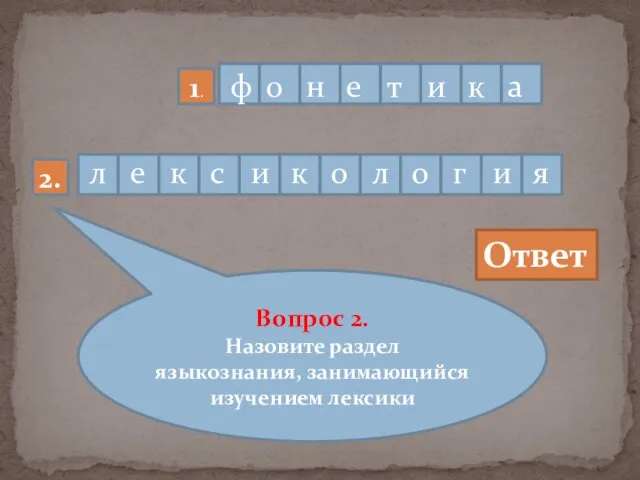 1. Вопрос 2. Назовите раздел языкознания, занимающийся изучением лексики Ответ 2.