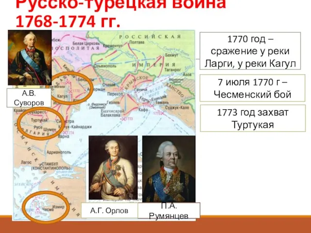 Русско-турецкая война 1768-1774 гг. 1770 год – сражение у реки Ларги, у