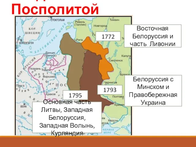Разделы Речи Посполитой 1772 Восточная Белоруссия и часть Ливонии 1793 Белоруссия с