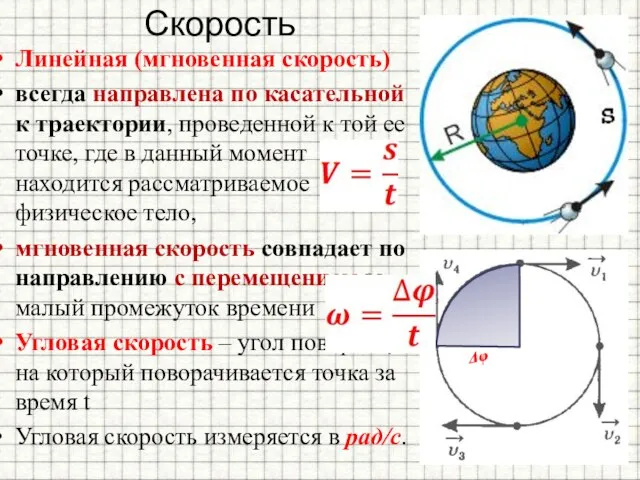 Линейная (мгновенная скорость) всегда направлена по касательной к траектории, проведенной к той