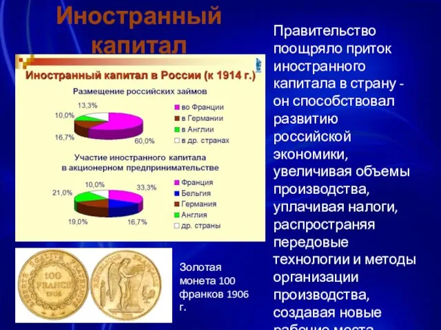 Иностранный капитал Правительство поощряло приток иностранного капитала в страну - он способствовал