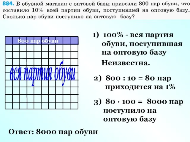 вся партия обуви 1) 100% - вся партия обуви, поступившая на оптовую