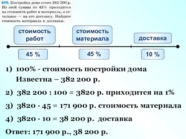 стоимость работ 45 % стоимость материала 45 % доставка ? 10 %