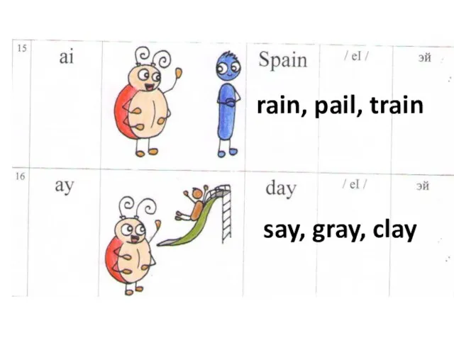 rain, pail, train say, gray, clay