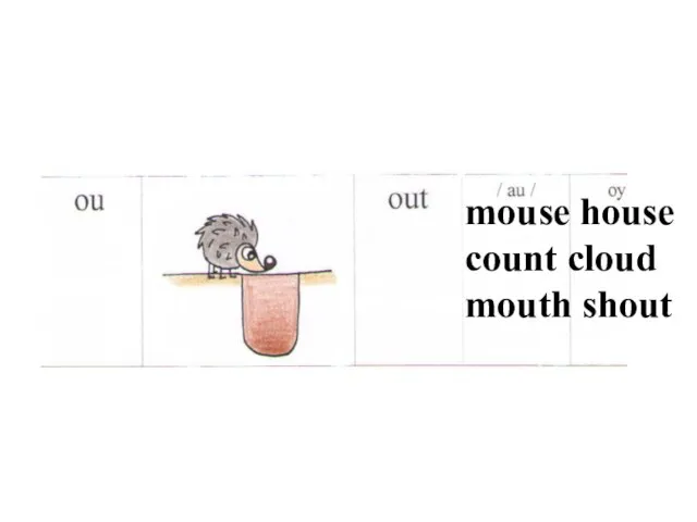 mouse house count cloud mouth shout