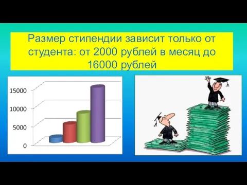 Размер стипендии зависит только от студента: от 2000 рублей в месяц до 16000 рублей