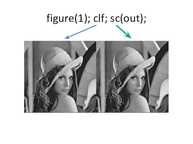 figure(1); clf; sc(out);