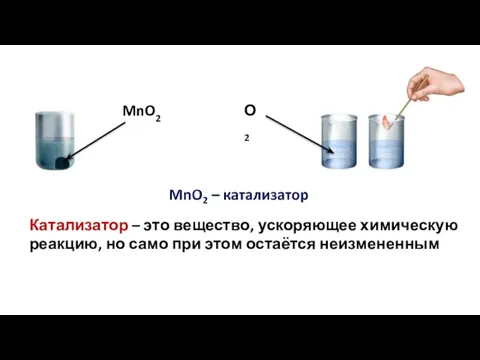 MnO2 О2 Катализатор – это вещество, ускоряющее химическую реакцию, но само при этом остаётся неизмененным