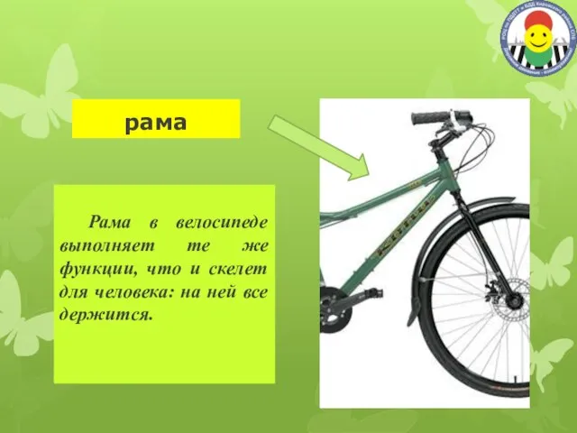 рама Рама в велосипеде выполняет те же функции, что и скелет для