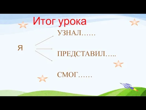 УЗНАЛ…… ПРЕДСТАВИЛ….. СМОГ…… Я Итог урока