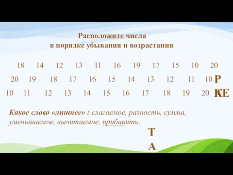 Расположите числа в порядке убывания и возрастания 18 14 12 13 11