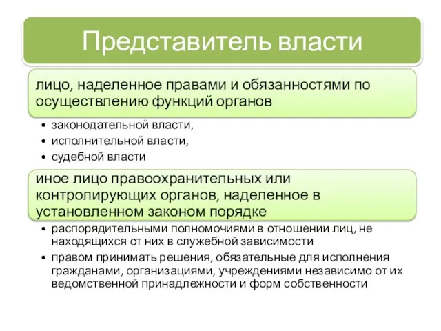 Представитель власти